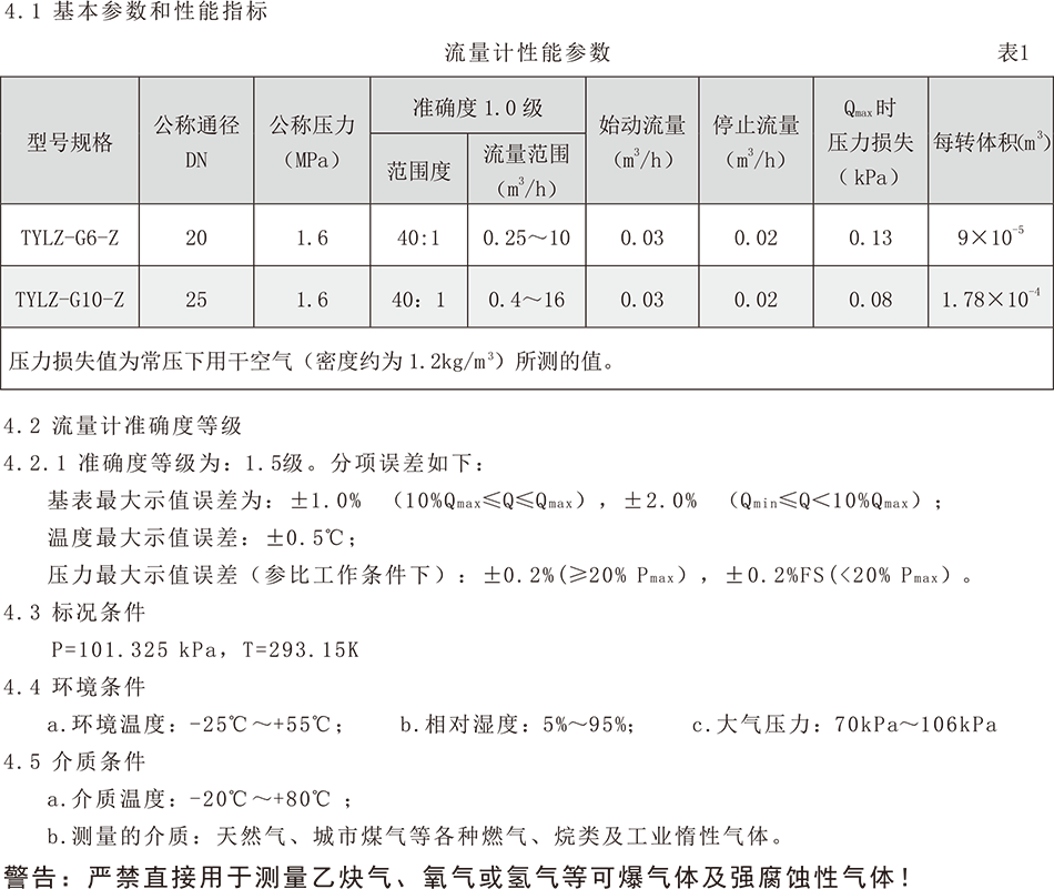 参数.png