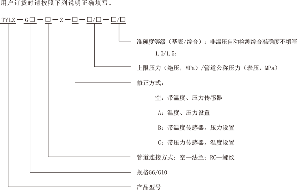 订货须知.png