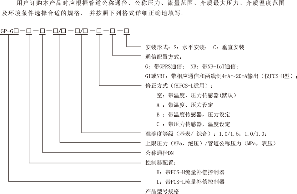 订货须知.png