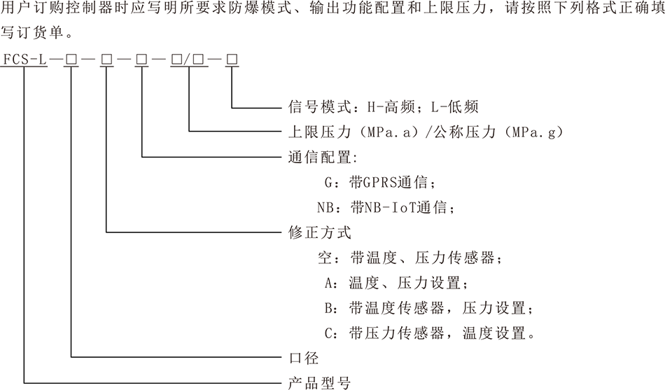 订货须知.png