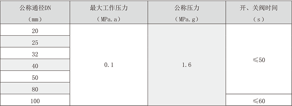 参数.png