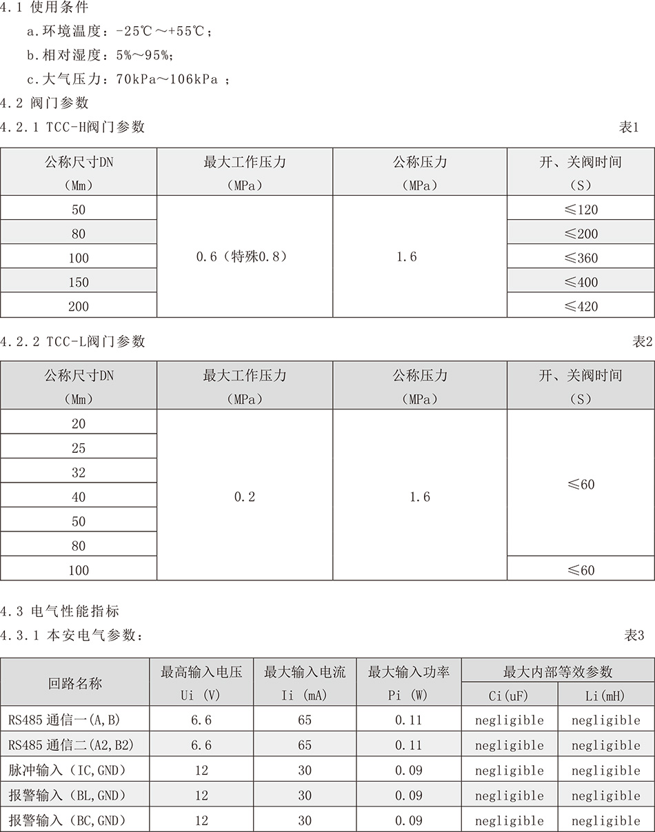 参数.jpg