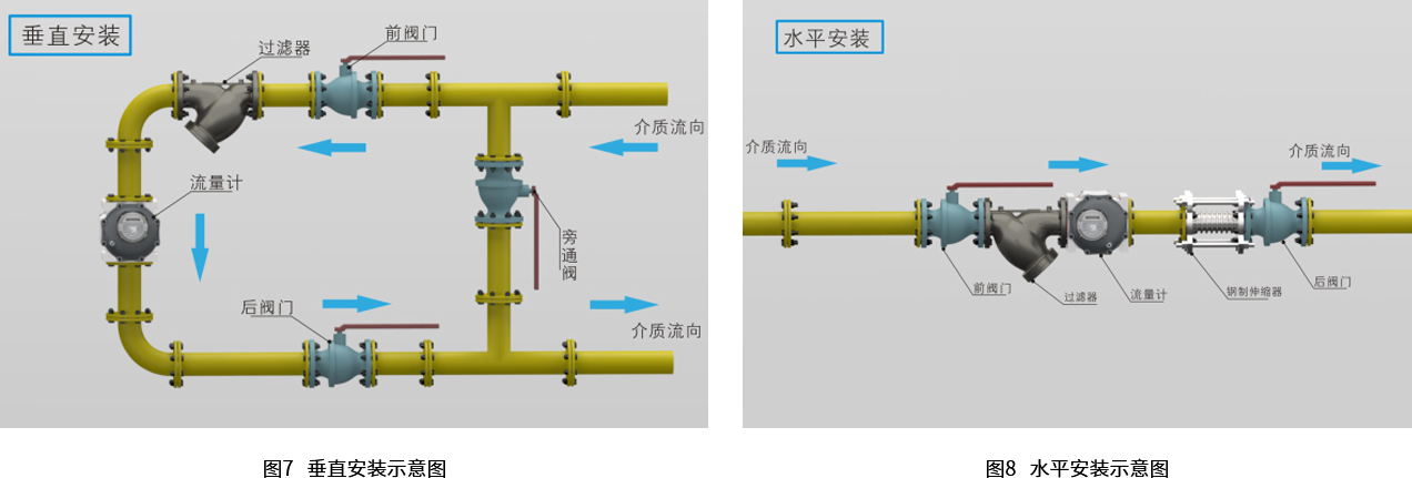 图8---水平安装示意图.png