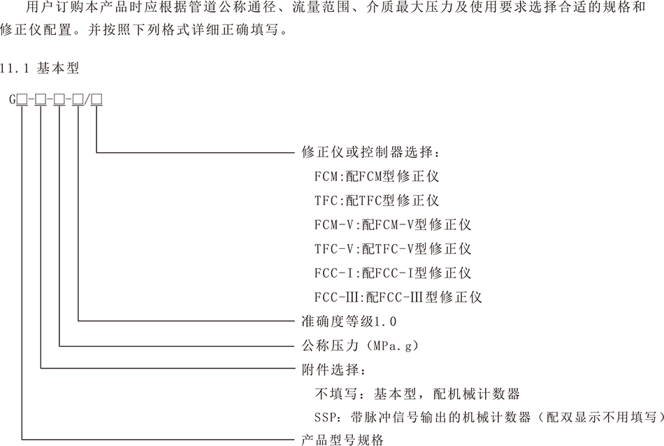 订货须知.png