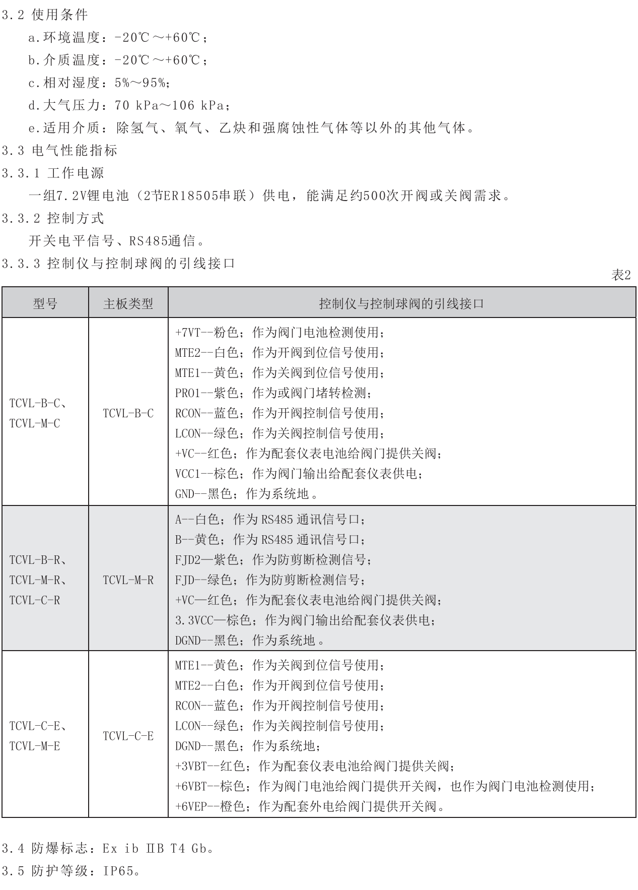 参数2.png