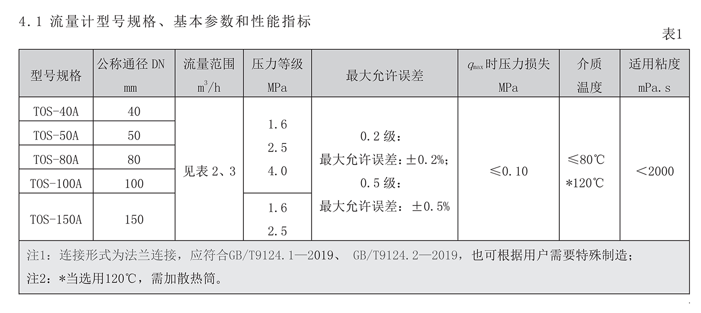 参数.png